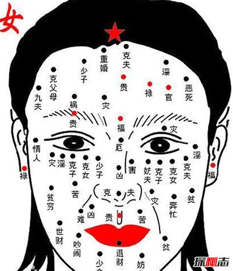 右胸有痣女|痣说人生：胸上痣的位置与命运图